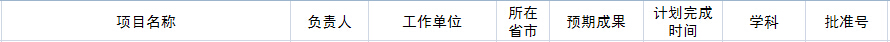 喜讯:公司获立2016年度国家社会基金课题